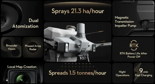 DRON AGRAS T40 - Image 6