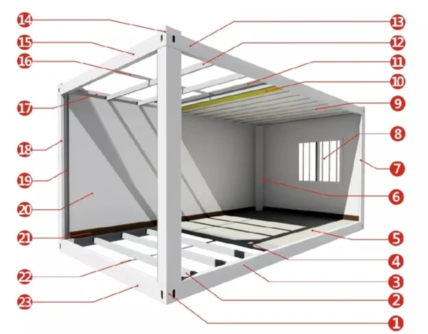 MODULAR HOUSING UNIT 18M² - Image 8