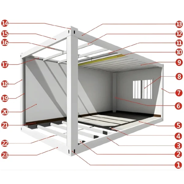 Modular Housing Unit 18m²