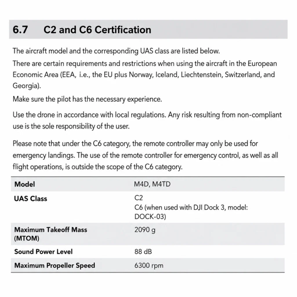 DJI Matrice 4TD with DJI RC Plus 2 Enterprise (EU) SP Plus